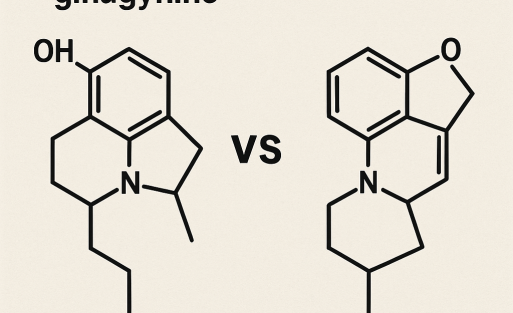 Why Should You Know the Difference Between 7-Hydroxymitragynine and Mitragynine?